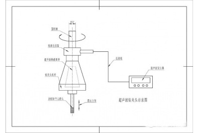 陶瓷打孔專用數控精雕機