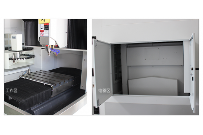 數(shù)控加工流程分析大全