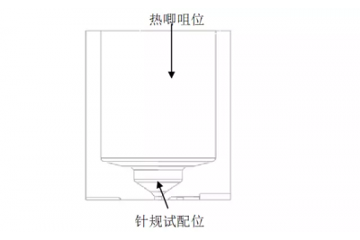 模具CNC加工編程工藝與標準