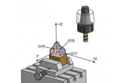 加工中心3軸3+2軸5軸加工的區(qū)別