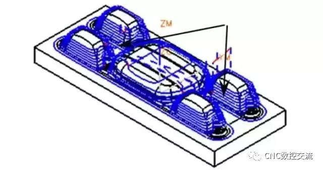 數控精雕機加工